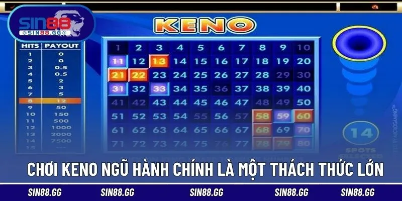 Chơi Keno ngũ hành chính là một thách thức lớn
